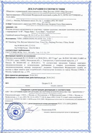 Вид сертификата ТР ТС